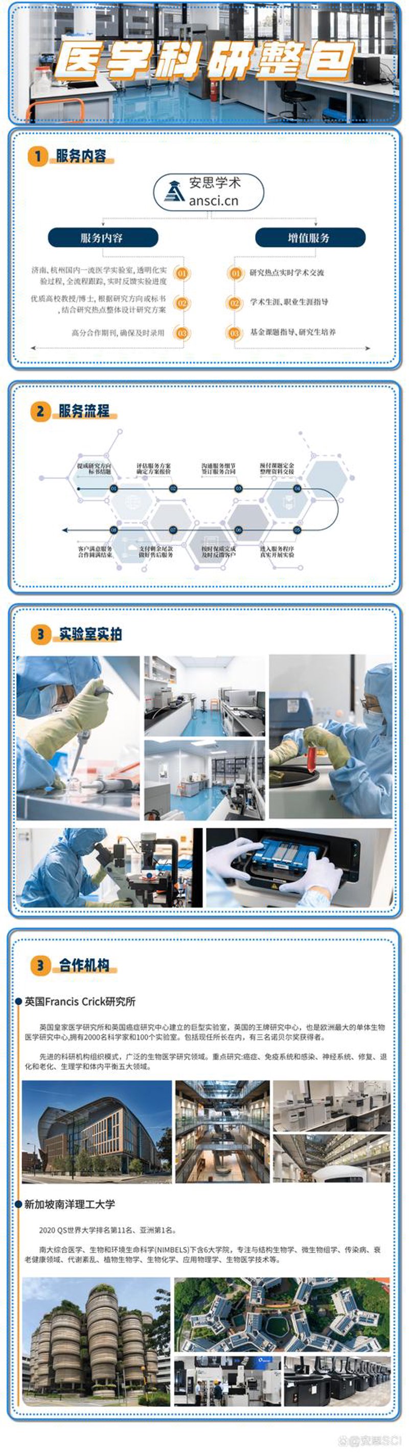 生物制品研发:解锁创新技巧